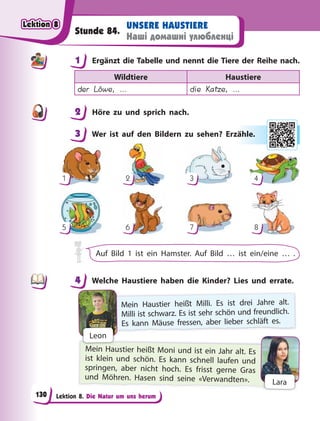 Lektion 8. Die Natur um uns herum
UNSERE HAUSTIERE
Наші домашні улюбленці
Stunde 84.
1 Ergänzt die Tabelle und nennt die Tiere der Reihe nach.
Wildtiere Haustiere
der Löwe, … die Katze, …
2 Höre zu und sprich nach.
3 Wer ist auf den Bildern zu sehen? Erzähle.
1
5
2
6
3
7
4
8
Auf Bild 1 ist ein Hamster. Auf Bild … ist ein/eine … .
4 Welche Haustiere haben die Kinder? Lies und errate.
Mein Haustier heißt Moni und ist ein Jahr alt. Es
ist klein und schön. Es kann schnell laufen und
springen, aber nicht hoch. Es frisst gerne Gras
und Möhren. Hasen sind seine «Verwandten». Lara
Mein Haustier heißt Milli. Es ist drei Jahre alt.
Milli ist schwarz. Es ist sehr schön und freundlich.
Es kann Mäuse fressen, aber lieber schläft es.
Leon
1
2
3 zäh
hle
e.
4
4
Lektion 8
Lektion 8
Lektion 8
Lektion 8
130
 