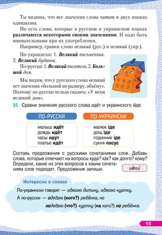 Ты видишь, что все значения слова читаю в двух языках
одинаковы.
Но есть слова, которые в русском и украинском языках
различаются некоторыми своими значениями. И надо быть
внимательными при их употреблении.
Например, сравни слово великий (рус.) и великий (укр.).
По-украински: 1. Великий письмен
­
ник.
2. Великий будинок.
По-русски:1.Великийписатель.2.Боль-
шой дом.
Мы видим, что у русского слова великий
нет значения «большой по размеру, объёму».
Поэтому по-русски нельзя сказать: «У меня
великий дом».
35.
	
Сравни значения русского слова идёт и украинского йде.
малыш идёт
дождь идёт
часы идут
платье идёт
ПО-РУССКИ
малюк іде
дощ іде
годинник іде
сукня пасує
ПО-УКРАИНСКИ
Составь предложения с русскими сочетаниями слов. Добавь
слова, которые отвечают на вопросы куда? как? как долго? кому?
Определи, какие из этих вопросов к каким сочета-
ниям слов подходят. Предложения запиши.
Интересно о словах
По-украински говорят — одягаю дитину, одягаю куртку.
А по-русски — одеваю (кого?) ребёнка, но
надеваю (что?) куртку (на кого?) на ребёнка.
идти
15
 
