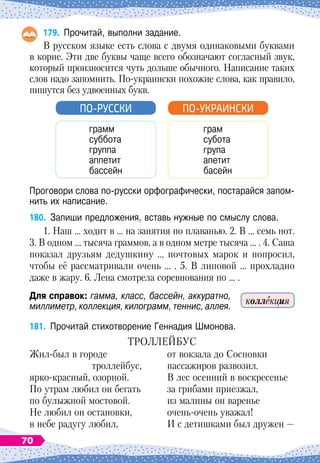 179.
	
Прочитай, выполни задание.
В русском языке есть слова с двумя одинаковыми буквами
в корне. Эти две буквы чаще всего обозначают согласный звук,
который произносится чуть дольше обычного. Написание таких
слов надо запомнить. По-украински похожие слова, как правило,
пишутся без удвоенных букв.
грамм
суббота
группа
аппетит
бассейн
ПО-РУССКИ
грам
субота
група
апетит
басейн
ПО-УКРАИНСКИ
Проговори слова по-русски орфографически, постарайся запом-
нить их написание.
180.
	
Запиши предложения, вставь нужные по смыслу слова.
1. Наш … ходит в … на занятия по плаванью. 2. В
 
… семь нот.
3. В
 
одном … тысяча граммов, а в одном метре тысяча … . 4. Саша
показал друзьям дедушкину … почтовых марок и попросил,
чтобы её рассматривали очень … . 5. В
 
липовой … прохладно
даже в жару. 6. Лена смотрела соревнования по … .
Для справок: гамма, класс, бассейн, аккуратно,
миллиметр, коллекция, килограмм, теннис, аллея.
181.
	
Прочитай стихотворение Геннадия Шмонова.
ТРОЛЛЕЙБУС
Жил-был в городе
троллейбус,
ярко-красный, озорной.
По утрам любил он бегать
по булыжной мостовой.
Не любил он остановки,
в небе радугу любил,
от вокзала до Сосновки
пассажиров развозил.
В лес осенний в воскресенье
за грибами приезжал,
из малины он варенье
очень-очень уважал!
И с детишками был дружен —
коллекция
70
 