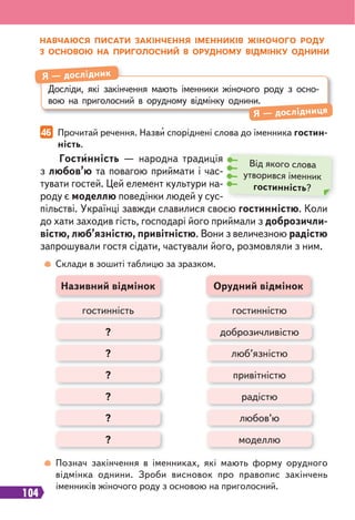 104
Склади в зошиті таблицю за зразком.
Познач закінчення в іменниках, які мають форму орудного
відмінка однини. Зроби висновок про правопис закінчень
іменників жіночого роду з основою на приголосний.
Гостинність — народна традиція
з любов’ю та повагою приймати і час-
тувати гостей. Цей елемент культури на-
роду є моделлю поведінки людей у сус-
пільстві. Українці завжди славилися своєю гостинністю. Коли
до хати заходив гість, господарі його приймали з доброзичли-
вістю, люб’язністю, привітністю. Вони з величезною радістю
запрошували гостя сідати, частували його, розмовляли з ним.
46 Прочитай речення. Назви споріднені слова до іменника гостин-
ність.
Досліди, які закінчення мають іменники жіночого роду з осно-
вою на приголосний в орудному відмінку однини.
Я — дослідник
Я — дослідниця
НАВЧАЮСЯ ПИСАТИ ЗАКІНЧЕННЯ ІМЕННИКІВ ЖІНОЧОГО РОДУ
З ОСНОВОЮ НА ПРИГОЛОСНИЙ В ОРУДНОМУ ВІДМІНКУ ОДНИНИ
Від якого слова
утворився іменник
гостинність?
Називний відмінок Орудний відмінок
доброзичливістю
радістю
привітністю
моделлю
гостинністю
люб’язністю
любов’ю
?
?
?
?
гостинність
?
?
 