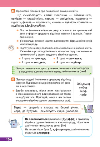 106
Зроби висновок, після яких приголосних
в іменниках жіночого роду подовження також
не відбувається. Пригадай, чому в цих словах
в орудному відмінку однини ставиться апостроф.
Чому ставиться апостроф у деяких іменниках жіночого роду
в орудному відмінку однини перед закінченням -у (-ю)?
Постав іменники жіночого роду з основою на приголосний
звук у форму орудного відмінка однини і запиши. Познач
закінчення.
Усно склади речення із цими відмінковими формами іменників
жіночого роду.
Підготуйте цікаву розповідь про символічне значення квітів.
Уживайте в розповіді іменники жіночого роду з основою на
приголосний у формі орудного відмінка однини.
1 група — троянда;
2 група — гвоздика;
3 група — ромашка;
4 група — гладіолус.
Що символізують квіти? Волошка — витонченість,
орхідея — старанність, нарцис — лагідність, жоржина —
гідність, фіалка — скромність, мімоза — чуйність, конвалія —
надійність (За Вікіпедією).
48 Прочитай і дізнайся про символічне значення квітів.
49 Запиши подані іменники в орудному відмінку
однини. Підкресли кінцевий приголосний осно-
ви в цих словах.
Об (річка)
любов
верф
матір
Верф — сукупність споруд на березі річки,
моря, де будують і ремонтують судна (кораблі).
Не подовжуються приголосні [б], [в], [ф] в орудному
відмінку однини іменників жіночого роду, після яких
закінчення -ю позначає звуки [йу].
На письмі після букв б, в, ф та р перед закінченням -ю
ставиться апостроф.
 