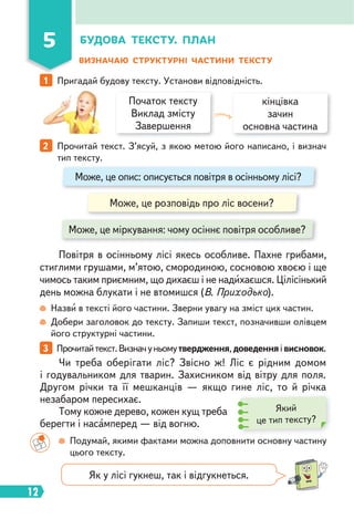 12
ВИЗНАЧАЮ СТРУКТУРНІ ЧАСТИНИ ТЕКСТУ
1 Пригадай будову тексту. Установи відповідність.
2 Прочитай текст. З’ясуй, з якою метою його написано, і визнач
тип тексту.
3 Прочитайтекст.Визначуньомутвердження,доведенняівисновок.
Повітря в осінньому лісі якесь особливе. Пахне грибами,
стиглими грушами, м’ятою, смородиною, сосновою хвоєю і ще
чимось таким приємним, що дихаєш і не надихаєшся. Цілісінький
день можна блукати і не втомишся (В. Приходько).
Назви в тексті його частини. Зверни увагу на зміст цих частин.
Добери заголовок до тексту. Запиши текст, позначивши олівцем
його структурні частини.
Подумай, якими фактами можна доповнити основну частину
цього тексту.
Початок тексту
Виклад змісту
Завершення
кінцівка
зачин
основна частина
Може, це опис: описується повітря в осінньому лісі?
Може, це міркування: чому осіннє повітря особливе?
Може, це розповідь про ліс восени?
Чи треба оберігати ліс? Звісно ж! Ліс є рідним домом
і годувальником для тварин. Захисником від вітру для поля.
Другом річки та її мешканців — якщо гине ліс, то й річка
незабаром пересихає.
Тому кожне дерево, кожен кущ треба
берегти і насамперед — від вогню.
Який
це тип тексту?
Як у лісі гукнеш, так і відгукнеться.
5 БУДОВА ТЕКСТУ. ПЛАН
 