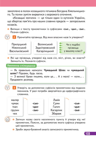 123
2 Прочитайте прізвища. Від яких власних назв їх утворено?
3 Утворіть за допомогою суфіксів прикметники від поданих
іменників. У разі потреби звертайтеся до орфографічного
словника.
Випиши з тексту прикметники із суфіксами -ськ-, -цьк-, -зьк-.
Познач суфікси.
Які ще прізвища, утворені від назв сіл, міст, річок, ви знаєте?
Запишіть їх. Позначте суфікси.
Запиши назву свого населеного пункту й утвори від неї
прикметник. Поясни, за допомогою якого суфікса утворено
цей прикметник.
Зроби звуко-буквений аналіз записаного прикметника.
захоплено в полон козацького гетьмана Богдана Хмельницько-
го. Та полки зуміли вирватися з ворожого оточення.
«Козацькі могили» — це тільки один із куточків України,
що зберігає пам’ять про наших славних предків — запорозьких
козаків.
Прилуцький
Ніжинський
Васильківський
Волинський
Задніпровський
Кагарлицький
Чи є подібні
прізвища
у вашому класі?
— Як правильно написати: Чумацький Шлях чи чумацький
шлях? Підкажи, будь ласка.
— З великої букви пишемо, коли це… . А з малої — коли… .
Продовжте розмову.
Хвилинка спілкування
маляр
чумак
ткач
грузин
чех
Львів
Суми
Галич
Кагарлик
Збараж
-ськ-
-цьк-
-зьк-
-ськ-
-цьк-
-зьк-
 