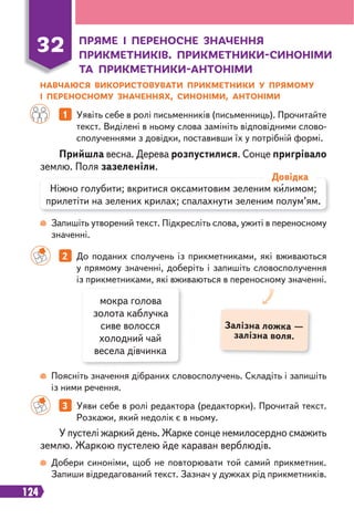 124
ПРЯМЕ І ПЕРЕНОСНЕ ЗНАЧЕННЯ
ПРИКМЕТНИКІВ. ПРИКМЕТНИКИ-СИНОНІМИ
ТА ПРИКМЕТНИКИ-АНТОНІМИ
НАВЧАЮСЯ ВИКОРИСТОВУВАТИ ПРИКМЕТНИКИ У ПРЯМОМУ
І ПЕРЕНОСНОМУ ЗНАЧЕННЯХ, СИНОНІМИ, АНТОНІМИ
32
1 Уявіть себе в ролі письменників (письменниць). Прочитайте
текст. Виділені в ньому слова замініть відповідними слово-
сполученнями з довідки, поставивши їх у потрібній формі.
2 До поданих сполучень із прикметниками, які вживаються
у прямому значенні, доберіть і запишіть словосполучення
із прикметниками, які вживаються в переносному значенні.
3 Уяви себе в ролі редактора (редакторки). Прочитай текст.
Розкажи, який недолік є в ньому.
Прийшла весна. Дерева розпустилися. Сонце пригрівало
землю. Поля зазеленіли.
У пустелі жаркий день. Жарке сонце немилосердно смажить
землю. Жаркою пустелею йде караван верблюдів.
Запишіть утворений текст. Підкресліть слова, ужиті в переносному
значенні.
Поясніть значення дібраних словосполучень. Складіть і запишіть
із ними речення.
Добери синоніми, щоб не повторювати той самий прикметник.
Запиши відредагований текст. Зазнач у дужках рід прикметників.
Ніжно голубити; вкритися оксамитовим зеленим килимом;
прилетіти на зелених крилах; спалахнути зеленим полум’ям.
Довідка
Залізна ложка —
залізна воля.
мокра голова
золота каблучка
сиве волосся
холодний чай
весела дівчинка
 