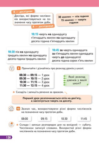 130
10:15 чверть на одинадцяту
п’ятнадцять хвилин на одинадцяту
десята година п’ятнадцять хвилин
10:30 пів на одинадцяту
тридцять хвилин на одинадцяту
десята година тридцять хвилин
08:30 — 09:15 — 1 урок
09:30 — 10:15 — 2 урок
10:30 — 11:15 — 3 урок
11:30 — 12:15 — 4 урок
08:00 10:30
09:15 11:45
10:45 за чверть одинадцята
за п’ятнадцять хвилин одинадцята
чверть до одинадцятої
десята година сорок п’ять хвилин
9 Прочитайте і дізнайтесь про розклад уроків у школі.
30 хвилин — пів години
15 хвилин — чверть
години
10 Зазнач час, використовуючи різні форми числівників
на позначення часу протягом доби.
Складіть і запишіть речення за зразком.
Досліди, які форми числівни-
ків використовуються на по-
значення часу протягом доби.
Я — дослідник
Я — дослідниця
Склади і запиши розпорядок дня на вихідний — суботу.
Числівники записуй словами. Використай різні форми
числівників на позначення часу протягом доби.
Перший урок розпочинається опів на дев’яту,
а закінчується чверть на десяту.
Який розклад
дзвінків у вашій
школі?
 