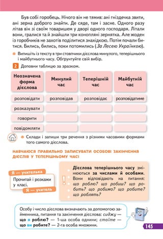 145
НАВЧАЮСЯ ПРАВИЛЬНО ЗАПИСУВАТИ ОСОБОВІ ЗАКІНЧЕННЯ
ДІЄСЛІВ У ТЕПЕРІШНЬОМУ ЧАСІ
2 Доповни таблицю за зразком.
Випишіть із тексту в три стовпчики дієслова минулого, теперішнього
і майбутнього часу. Обґрунтуйте свій вибір.
Був собі горобець. Нічого він не тямив: ані гніздечка звити,
ані зерна доброго знайти. Де сяде, там і засне. Одного разу
літав він зі своїм товаришем у дворі одного господаря. Літали
вони, гралися та й знайшли три конопляні зернятка. Але жоден
із горобчиків не захотів поділитися знахідкою. Потім почали би-
тися. Бились, бились, поки потомились (За Лесею Українкою).
Неозначена
форма
дієслова
Минулий
час
Теперішній
час
Майбутній
час
розказувати
повідомляти
розповідати
говорити
розповідав розповідає розповідатиме
Склади і запиши три речення з різними часовими формами
того самого дієслова.
Прочитай і розкажи
у класі.
Я — учителька
Я — учитель
Дієслова теперішнього часу змі-
нюються за числами й особами.
Вони відповідають на питання:
що роблю? що робиш? що ро-
бить? що робимо? що робите?
що роблять?
Особу і число дієслова визначають за допомогою за-
йменника, питання та закінчення дієслова: сиджу —
що я роблю? — 1-ша особа однини; стоїте —
що ви робите? — 2-га особа множини.
 