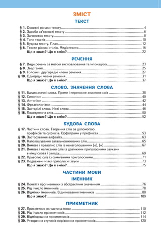 ЗМІСТ
ТЕКСТ
§ 1. Основні ознаки тексту......................................................................................4
§ 2. Засоби зв’язності тексту..................................................................................6
§ 3. Заголовок тексту..............................................................................................8
§ 4. Типи текстів.................................................................................................... 10
§ 5. Будова тексту. План....................................................................................... 12
§ 6. Тексти різних стилів. Медіатексти..................................................................16
Що я знаю? Що я вмію?..............................................................................22
РЕЧЕННЯ
§ 7. Види речень за метою висловлювання та інтонацією....................................23
§ 8. Звертання.......................................................................................................25
§ 9. Головні і другорядні члени речення...............................................................27
§ 10. Однорідні члени речення ...............................................................................31
Що я знаю? Що я вмію?..............................................................................37
СЛОВО. ЗНАЧЕННЯ СЛОВА
§ 11. Багатозначні слова. Пряме і переносне значення слів ..................................38
§ 12. Синоніми ........................................................................................................40
§ 13. Антоніми ........................................................................................................42
§ 14. Фразеологізми............................................................................................... 44
§ 15. Застарілі слова. Нові слова............................................................................46
§ 16. Походження слів............................................................................................50
Що я знаю? Що я вмію?..............................................................................52
БУДОВА СЛОВА
§ 17. Частини слова. Творення слів за допомогою
префіксів та суфіксів. Орфограми у префіксах.............................................53
§ 18. Застосування алфавіту...................................................................................63
§ 19. Наголошування загальновживаних слів.........................................................65
§ 20. Вимова і правопис слів із ненаголошеними [е], [и]........................................67
§ 21. Вимова і написання слів із дзвінкими приголосними звуками
в кінці слова і складу......................................................................................69
§ 22. Правопис слів із сумнівними приголосними................................................... 71
§ 23. Подовжені м’які приголосні звуки ................................................................73
Що я знаю? Що я вмію?..............................................................................75
ЧАСТИНИ МОВИ
ІМЕННИК
§ 24. Поняття про іменники з абстрактним значенням...........................................76
§ 25. Рід і число іменників .....................................................................................78
§ 26. Відмінки іменників. Відмінювання іменників ................................................80
Що я знаю?................................................................................................. 109
ПРИКМЕТНИК
§ 27. Прикметник як частина мови ....................................................................... 110
§ 28. Рід і число прикметників.............................................................................. 112
§ 29. Відмінювання прикметників......................................................................... 114
§ 30. Утворення ступенів порівняння прикметників.............................................. 120
§ 31. Вимова і написання прикметників на -ський, -зький, -цький ....................... 122
§ 32. Пряме і переносне значення прикметників.
Прикметники-синоніми та прикметники-антоніми ....................................... 124
Що я знаю?................................................................................................. 125
ЧИСЛІВНИК
§ 33. Числівник як частина мови........................................................................... 126
Що я знаю?................................................................................................. 131
ЗАЙМЕННИК
§ 34. Займенник як частина мови. Особові займенники....................................... 132
Що я знаю?................................................................................................. 139
ДІЄСЛОВО
§ 35. Дієслово як частина мови ............................................................................ 140
§ 36. Неозначена форма дієслова........................................................................ 142
§ 37. Час дієслова. Змінювання дієслів за часами................................................ 144
§ 38. Вимова і написання дієслів на -ся................................................................ 156
Що я знаю?................................................................................................. 159
ПРИСЛІВНИК
§ 39. Прислівник як частина мови......................................................................... 160
§ 40. Прислівники-синоніми й прислівники-антоніми........................................... 162
§ 41. Написання найуживаніших прислівників...................................................... 164
Що я знаю? ................................................................................................ 167
Що я вмію?................................................................................................. 167
У підручнику використано світлини О. Гордієвича, О. Жарія, В. Козюка, П. Клименка, В. Соловйова,
Ю. Зубченко, Л. Плісс, а також світлини і візуальні матеріали із сайтів Українська Вікіпедія, Етнохата,
Litcentr, shutterstock.com: Rawpixel.com, Pogorelova Olga, fotosparrow, Slatan, djunger, Be Good, David
Carillet, alexkatkov, Maxim Weise, Yuriy Kulik, Leonid Ikan, Miki Taina, Fibs.Z, NEGOVURA, Lanych, Sergey
Novikov, Evgeny Atamanenko, brgfx, Muzhik, Artnata, krarte, lazyllama, Sergey Malkov, Simon Kovacic,
George Rudy, varuna, FamVeld, Romann, Veselin Gramatikov, Osman Vector, nishio, ArtParnyuk, Ondrej
Prosicky, Osokina Liudmila, MicroOne, YanLev, Elena Larina, TatianaKost94, zatvornik, Bettina Baumgartner,
Chistoprudnaya, Gelpi, Aliaksei_Z, igor kisselev, AnaBoo, Maria Uspenskaya, Alena Razumova, Eloku, Lizavetka,
ArtAdisorn, Angyalosi Beata, Frolova_Elena, Dzianis Davydau, rbrechko, Pavel_Klimenko, Yurchenko Yulia,
Luis Louro, Pressmaster, Spreadthesign, Artem Shadrin, Norberthos, Asier Romero, Tikta Alik, Namning,
Tatyana Vyc, Beautiful landscape, Sergiy Bykhunenko, Serhiy Kobyakov, toouth, Julia Kuznetsova, Katerina
Pereverzeva, OlegDoroshin, Boris Bulychev, Africa Studio, PinkPeng, Oleksandr Kostiuchenko, GraphicsRF,
In Green, Veronica Louro, ayelet-keshet, Lorelyn Medina, Iconic Bestiary, Kotomiti Okuma, Malchev, suerz,
nata_danilenko, kotikoti, epiximages, Ray Hennessy, kontur-vid, studioworkstock, Anna Filippenok, Daria
Riabets, BlueRingMedia, yusufdemirci, FoxyImage, elenavolf, mayalis, Teamarwen, Ermolaev Alexander,
Maciej Es, Eric Isselee, Alex Zabusik, Simic Vojislav, Skorik Ekaterina, Ljupco Smokovski, anna.danilkova,
MaryCo, Lena Dushkina, VaLiza, lunokot, Sabelskaya, gorillaimages, iko, Yayayoyo, Sergei Kolesnikov, vir
ivlev, Kong Vector, graphic-line, Evgeniya Chertova, Anatoliy Sadovskiy, Falcon Eyes, sashahaltam, Irina
Kozorog, Gladskikh Tatiana, Jemastock, johavel, Maryna Kulchytska, Levent Konuk, DenisNata, Kasefoto,
Polyudova Yulia, Poznyakov, Syda Productions, Iakov Filimonov, Tatiana Kuklina, Jim Cumming, DnG
Photography, Kuttelvaserova Stuchelova, HitToon, kidzuki, Anna Abramskaya, Anna Illustrator, Paul B.
Moore, Zaretska Olga, penguin_house, Balazs Justin, iliuta goean, Konstanttin, Jorgen Mus, Dualororua,
Teguh Mujiono, Christina Li, withGod, Shanvood, Light Field Studios, Luis Molinero, Andriy Kananovych,
Wildlife World, oliveromg, Willyam Bradberry, ashva, Wallenrock, Eladstudio, DenisNata, exopixel, Jermontaz,
Imagine Earth Photography, Natali Snailcat, Oleg Latsun, Apolinarias, Vadym Nechyporenko, SewCream,
Roman Samborskyi, Picture Partners, arbit, Yulia Myroniuk, Natalia Belay, Dean Drobot, antoniodiaz, Jelena
Aloskina, Denis Belitsky, Olga Danylenko, True Touch Lifestyle, SergiyN, Kiselev Andrey Valerevich, Pete
Pahham, Bo Valentino, Inara Prusakova, Vasil Syniuk, Dmitro Zinkevich, KIRYAKOVA ANNA, Maria Symchych,
morrowlight, Silvestro, Quinn, Chabraszewski, Pannewitz, Lordache, Crombez, Manky Business, Julien
Tromeur, Garfieldbigberm, Alla_vector.
Перелік використаної літератури:
https://docs.google.com/document/d/1O_PvPRqACqM6cAjymP8Es_U2Vhco6beh1zvXQMFxxwk/edit
 
