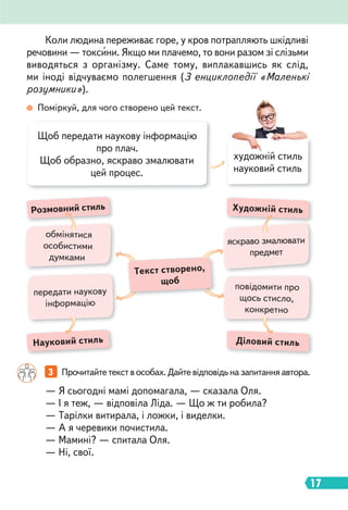 17
Поміркуй, для чого створено цей текст.
Щоб передати наукову інформацію
про плач.
Щоб образно, яскраво змалювати
цей процес.
художній стиль
науковий стиль
Коли людина переживає горе, у кров потрапляють шкідливі
речовини — токсини. Якщо ми плачемо, то вони разом зі слізьми
виводяться з організму. Саме тому, виплакавшись як слід,
ми іноді відчуваємо полегшення (З енциклопедії «Маленькі
розумники»).
— Я сьогодні мамі допомагала, — сказала Оля.
— І я теж, — відповіла Ліда. — Що ж ти робила?
— Тарілки витирала, і ложки, і виделки.
— А я черевики почистила.
— Мамині? — спитала Оля.
— Ні, свої.
3 Прочитайте текст в особах. Дайте відповідь на запитання автора.
яскраво змалювати
предмет
обмінятися
особистими
думками
повідомити про
щось стисло,
конкретно
передати наукову
інформацію
Текст створено,
щоб
Розмовний стиль
Науковий стиль
Художній стиль
Діловий стиль
 