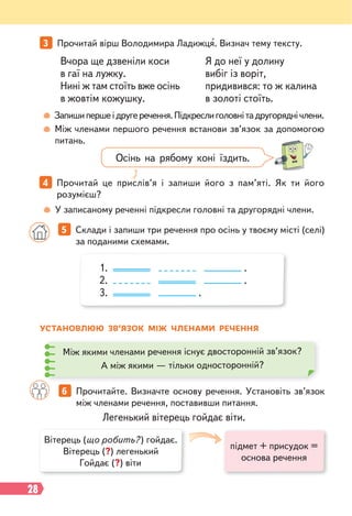 28
Вчора ще дзвеніли коси
в гаї на лужку.
Нині ж там стоїть вже осінь
в жовтім кожушку.
Я до неї у долину
вибіг із воріт,
придивився: то ж калина
в золоті стоїть.
3 Прочитай вірш Володимира Ладижця. Визнач тему тексту.
Запишипершеідругеречення.Підкреслиголовнітадругоряднічлени.
Між членами першого речення встанови зв’язок за допомогою
питань.
У записаному реченні підкресли головні та другорядні члени.
4 Прочитай це прислів’я і запиши його з пам’яті. Як ти його
розумієш?
Осінь на рябому коні їздить.
5 Склади і запиши три речення про осінь у твоєму місті (селі)
за поданими схемами.
1. .
2. .
3. .
УСТАНОВЛЮЮ ЗВ’ЯЗОК МІЖ ЧЛЕНАМИ РЕЧЕННЯ
Між якими членами речення існує двосторонній зв’язок?
А між якими — тільки односторонній?
Легенький вітерець гойдає віти.
6 Прочитайте. Визначте основу речення. Установіть зв’язок
між членами речення, поставивши питання.
підмет + присудок =
основа речення
Вітерець (що робить? ) гойдає.
Вітерець (?) легенький
Гойдає (?) віти
 
