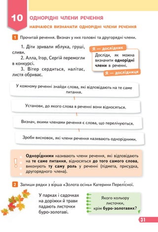 31
ОДНОРІДНІ ЧЛЕНИ РЕЧЕННЯ
НАВЧАЮСЯ ВИЗНАЧАТИ ОДНОРІДНІ ЧЛЕНИ РЕЧЕННЯ
1 Прочитай речення. Визнач у них головні та другорядні члени.
2 Запиши рядки з вірша «Золота осінь» Катерини Перелісної.
10
Досліди, як можна
визначити однорідні
члени в реченні.
Я — дослідник
Я — дослідниця
1. Діти зривали яблука, груші,
сливи.
2. Алла, Ігор, Сергій перемогли
в конкурсі.
3. Вітер сердиться, налітає,
листя обриває.
У парках і садочках
на доріжки й трави
падають листочки
буро-золотаві.
Установи, до якого слова в реченні вони відносяться.
У кожному реченні знайди слова, які відповідають на те саме
питання.
Зроби висновок, які члени речення називають однорідними.
Визнач, якими членами речення є слова, що перелічуються.
Однорідними називають члени речення, які відповідають
на те саме питання, відносяться до того самого слова,
виконують ту саму роль у реченні (підмета, присудка,
другорядного члена).
За
Якого кольору
листочки,
крім буро-золотавих?
 