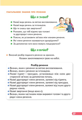 37
Розбір речення
Визнач, яким є речення за метою висловлювання.
Визнач, яким є речення за інтонацією.
Назви підмет і присудок, установивши між ними дво-
сторонній зв’язок за допомогою питань.
Назви другорядні члени речення, залежні від підмета.
Назви другорядні члени речення, залежні від присудка.
Назви другорядні члени речення, залежні від інших друго-
рядних членів.
Назви звертання (якщо воно є).
Визнач, якими частинами мови виражені головні та друго-
рядні члени речення.
УЗАГАЛЬНЮЮ ЗНАННЯ ПРО РЕЧЕННЯ
Що я знаю?
Назви види речень за метою висловлювання.
Назви види речень за інтонацією.
Що ти знаєш про звертання?
Розкажи, що тобі відомо про головні
та другорядні члени речення.
Поясни, як установити зв’язок між членами речення.
Які члени речення називаються однорідними?
За допомогою чого вони можуть поєднуватися?
Що я вмію?
Виконай розбір поданого речення за зразком.
Козаки захоплювалися грою на кобзі.
 