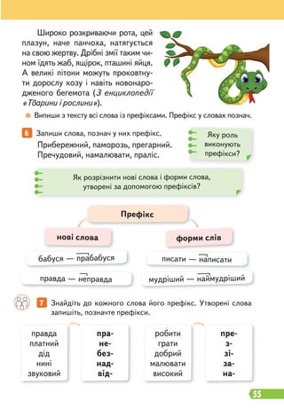 55
7 Знайдіть до кожного слова його префікс. Утворені слова
запишіть, позначте префікси.
6 Запиши слова, познач у них префікс. Яку роль
виконують
префікси?
Прибережний, паморозь, прегарний.
Пречудовий, намалювати, праліс.
Як розрізнити нові слова і форми слова,
утворені за допомогою префіксів?
правда
платний
дід
нині
звуковий
робити
грати
добрий
малювати
високий
пра-
не-
без-
над-
від-
пре-
з-
зі-
за-
на-
Широко розкриваючи рота, цей
плазун, наче панчоха, натягується
на свою жертву. Дрібні змії таким чи-
ном їдять жаб, ящірок, пташині яйця.
А великі пітони можуть проковтну-
ти дорослу козу і навіть новонаро-
дженого бегемота (З енциклопедії
«Тварини і рослини»).
Випиши з тексту всі слова із префіксами. Префікс у словах познач.
форми слів
Префікс
бабуся — прабабуся
нові слова
правда — неправда мудріший — наймудріший
писати — написати
 