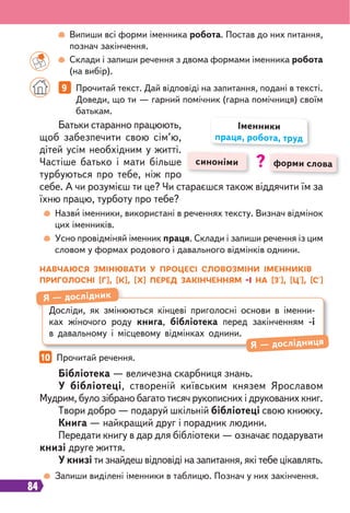 84
Випиши всі форми іменника робота. Постав до них питання,
познач закінчення.
Склади і запиши речення з двома формами іменника робота
(на вибір).
Назви іменники, використані в реченнях тексту. Визнач відмінок
цих іменників.
Усно провідміняй іменник праця. Склади і запиши речення із цим
словом у формах родового і давального відмінків однини.
НАВЧАЮСЯ ЗМІНЮВАТИ У ПРОЦЕСІ СЛОВОЗМІНИ ІМЕННИКІВ
ПРИГОЛОСНІ [Г], [К], [Х] ПЕРЕД ЗАКІНЧЕННЯМ -І НА [З'], [Ц'], [С']
синоніми форми слова
Іменники
праця, робота, труд
?
Батьки старанно працюють,
щоб забезпечити свою сім’ю,
дітей усім необхідним у житті.
Частіше батько і мати більше
турбуються про тебе, ніж про
себе. А чи розумієш ти це? Чи стараєшся також віддячити їм за
їхню працю, турботу про тебе?
Бібліотека — величезна скарбниця знань.
У бібліотеці, створеній київським князем Ярославом
Мудрим, було зібрано багато тисяч рукописних і друкованих книг.
Твори добро — подаруй шкільній бібліотеці свою книжку.
Книга — найкращий друг і порадник людини.
Передати книгу в дар для бібліотеки — означає подарувати
книзі друге життя.
У книзі ти знайдеш відповіді на запитання, які тебе цікавлять.
Запиши виділені іменники в таблицю. Познач у них закінчення.
9 Прочитай текст. Дай відповіді на запитання, подані в тексті.
Доведи, що ти — гарний помічник (гарна помічниця) своїм
батькам.
10 Прочитай речення.
Досліди, як змінюються кінцеві приголосні основи в іменни-
ках жіночого роду книга, бібліотека перед закінченням -і
в давальному і місцевому відмінках однини.
Я — дослідник
Я — дослідниця
 