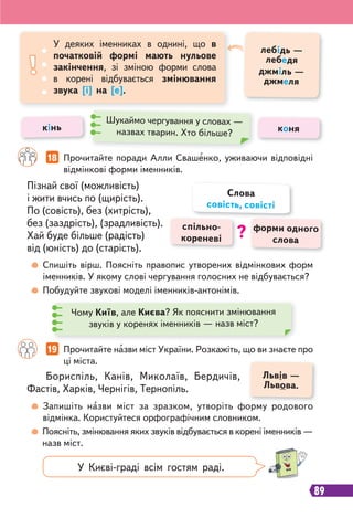 89
У деяких іменниках в однині, що в
початковій формі мають нульове
закінчення, зі зміною форми слова
в корені відбувається змінювання
звука [і] на [е].
лебідь —
лебедя
джміль —
джмеля
Львів —
Львова.
кінь коня
Шукаймо чергування у словах —
назвах тварин. Хто більше?
18 Прочитайте поради Алли Свашенко, уживаючи відповідні
відмінкові форми іменників.
19 Прочитайте назви міст України. Розкажіть, що ви знаєте про
ці міста.
Пізнай свої (можливість)
і жити вчись по (щирість).
По (совість), без (хитрість),
без (заздрість), (зрадливість).
Хай буде більше (радість)
від (юність) до (старість).
Бориспіль, Канів, Миколаїв, Бердичів,
Фастів, Харків, Чернігів, Тернопіль.
спільно-
кореневі
форми одного
слова
Слова
совість, совісті
?
Спишіть вірш. Поясніть правопис утворених відмінкових форм
іменників. У якому слові чергування голосних не відбувається?
Побудуйте звукові моделі іменників-антонімів.
Запишіть назви міст за зразком, утворіть форму родового
відмінка. Користуйтеся орфографічним словником.
Поясніть, змінювання яких звуків відбувається в корені іменників —
назв міст.
Чому Київ, але Києва? Як пояснити змінювання
звуків у коренях іменників — назв міст?
У Києві-граді всім гостям раді.
 