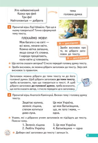 9
3 Прочитай вірш Лідії Шевело. Про що в
ньому говориться? Точно сформулюй
тему тексту.
4 Прочитай вірш Анатолія Камінчука. Визнач тему і головну думку
тексту.
ПЛЕКАЙМО МОВУ!
Мов багато є на світі —
всі вони, неначе квіти.
Кожна квітка запашна,
якщо сонця п’є сповна.
І народи процвітають,
коли квіти ці плекають.
Зацвітає калина,
зеленіє ліщина,
степом котиться
диво-луна.
Це моя Україна,
це моя Батьківщина,
що, як тато і мама, —
одна.
1. Зеленіє ліщина
2. Любіть Україну
3. Це моя Україна
4. Батьківщина — одна
Що хотіла сказати авторка? Стисло передай головну думку тексту.
Зроби висновок, як можна дібрати заголовок до тексту. Звір свій
висновок із правилом.
Укажи, які з дібраних учнем заголовків не підійдуть до тексту.
Поясни чому.
Добери свої заголовки до тексту і запиши їх.
Хто найважливіший
Казка про фей
Три феї
Найголовніше — доброта
тема
головна думка
Заголовок можна дібрати до теми тексту чи до його
головної думки. Щоб дібрати заголовок до теми тексту,
треба встановити, про що говориться в тексті. А щоб
дібрати заголовок до головної думки, треба визначити,
що хотів сказати автор, і стисло передати це в заголовку.
Зроби висновок про
те, як дібрати заго-
ловок до тексту.
Я — дослідник
Я — дослідниця
 