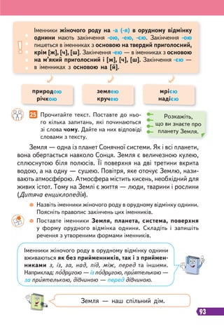 93
Назвіть іменники жіночого роду в орудному відмінку однини.
Поясніть правопис закінчень цих іменників.
Поставте іменники Земля, планета, система, поверхня
у форму орудного відмінка однини. Складіть і запишіть
речення з утвореними формами іменників.
25 Прочитайте текст. Поставте до ньо-
го кілька запитань, які починаються
зі слова чому. Дайте на них відповіді
словами з тексту.
Земля — одна із планет Сонячної системи. Як і всі планети,
вона обертається навколо Сонця. Земля є величезною кулею,
сплюснутою біля полюсів. Її поверхня на дві третини вкрита
водою, а на одну — сушею. Повітря, яке оточує Землю, нази-
вають атмосферою. Атмосфера містить кисень, необхідний для
живих істот. Тому на Землі є життя — люди, тварини і рослини
(Дитяча енциклопедія).
мрією
надією
землею
кручею
природою
річкою
Іменники жіночого роду на -а (-я) в орудному відмінку
однини мають закінчення -ою, -ею, -єю. Закінчення -ою
пишеться в іменниках з основою на твердий приголосний,
крім [ж], [ч], [ш]. Закінчення -ею — в іменниках з основою
на м’який приголосний і [ж], [ч], [ш]. Закінчення -єю —
в іменниках з основою на [й].
Розкажіть,
що ви знаєте про
планету Земля.
Іменники жіночого роду в орудному відмінку однини
вживаються як без прийменників, так і з приймен-
никами з, із, за, над, під, між, перед та іншими.
Наприклад: подругою — із подругою, приятелькою —
за приятелькою, дівчиною — перед дівчиною.
Земля — наш спільний дім.
 