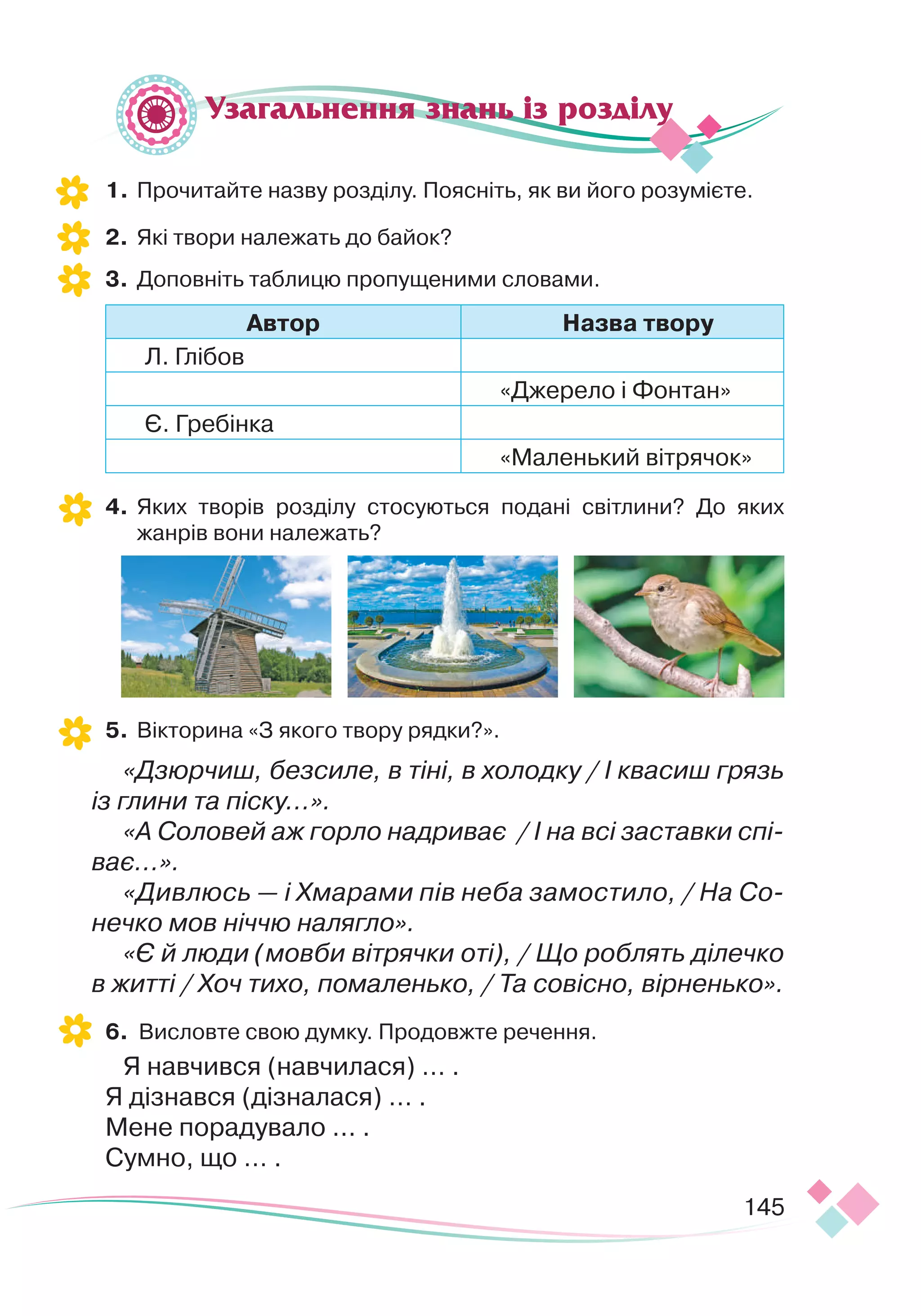 145
1.
	
Прочитайте назву розділу. Поясніть, як ви його розумієте.
2.
	
Які твори належать до байок?
3.
	
Доповніть таблицю пропущеними словами.
А
втор
Н
азва твору
Л. Глібов
«Джерело і Фонтан»
Є. Гребінка
«Маленький вітрячок»
4.
	
Яких творів розділу стосуються подані світлини? До яких
жанрів вони належать?
5.
	
Вікторина «З якого твору рядки?».
«Дзюрчиш, безсиле, в тіні, в холодку / І квасиш грязь
із глини та піску...».
«А Соловей аж горло надриває / І на всі заставки спі-
ває...».
«Дивлюсь — і Хмарами пів неба замостило, / На Со-
нечко мов ніччю налягло».
«Є й люди (мовби вітрячки оті), / Що роблять ділечко
в житті / Хоч тихо, помаленько, / Та совісно, вірненько».
6. Висловте свою думку. Продовжте речення.
Я навчився (навчилася) … .
Я дізнався (дізналася) … .
Мене порадувало ... .
Сумно, що … .
Узагальнення знань із розділу
 