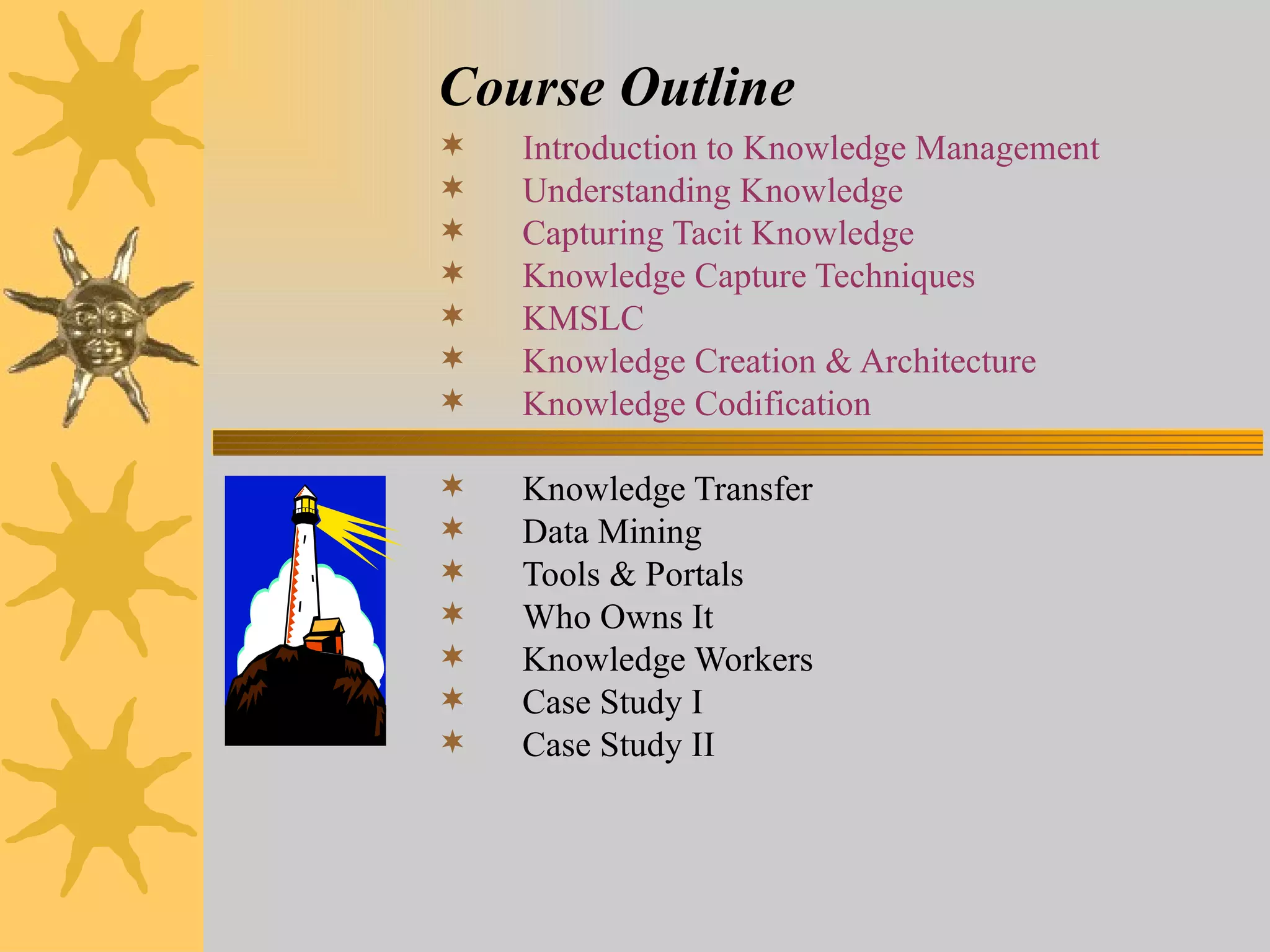 Introduction to Knowledge Management Understanding Knowledge Capturing Tacit Knowledge Knowledge Capture Techniques KMSLC Knowledge Creation & Architecture   Knowledge Codification Knowledge Transfer Data Mining Tools & Portals Who Owns It Knowledge Workers Case Study I Case Study II Course Outline   