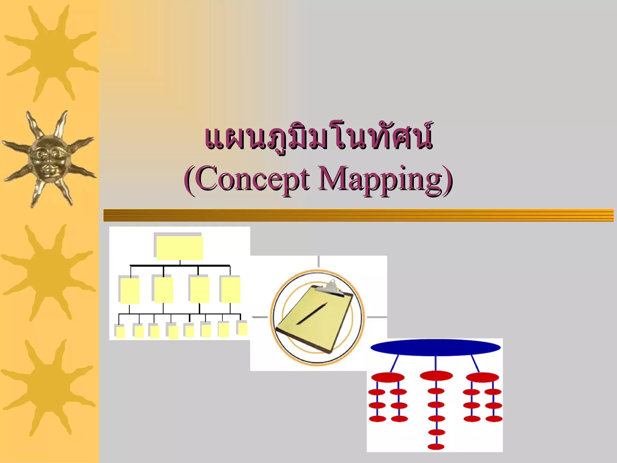 แผนภูมิมโนทัศน์ ( Concept Mapping)   