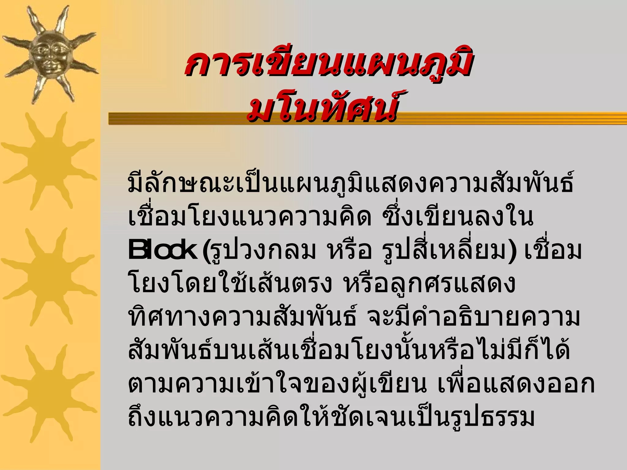 การเขียนแผนภูมิมโนทัศน์  มีลักษณะเป็นแผนภูมิแสดงความสัมพันธ์เชื่อมโยงแนวความคิด   ซึ่งเขียนลงใน  Block ( รูปวงกลม หรือ รูปสี่เหลี่ยม )  เชื่อมโยงโดยใช้เส้นตรง หรือลูกศรแสดงทิศทางความสัมพันธ์ จะมีคำอธิบายความสัมพันธ์บนเส้นเชื่อมโยงนั้นหรือไม่มีก็ได้ตามความเข้าใจของผู้เขียน เพื่อแสดงออกถึงแนวความคิดให้ชัดเจนเป็นรูปธรรม    