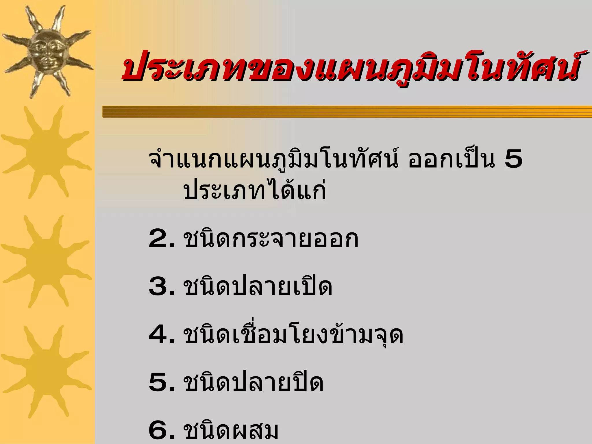 ประเภทของแผนภูมิมโนทัศน์   จำแนกแผนภูมิมโนทัศน์   ออกเป็น   5   ประเภทได้แก่   ชนิดกระจายออก ชนิดปลายเปิด    ชนิดเชื่อมโยงข้ามจุด  ชนิดปลายปิด  ชนิดผสม   