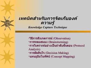 Knowledge Capture Technique | PPT