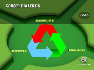 KONSEP DIA LEKTIS

                                             LOGO

                 EKTERNA LISA SI




  OBYEKTIVA SI                     INTERNA LISA SI




                                          YOUR SITE HERE
 