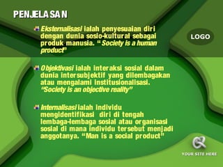 PENJELA SA N
     Eksternalisasi ialah penyesuaian dir i
     dengan dunia sosio-kultur al sebagai           LOGO
     pr oduk manusia. “Society is a human
     product”

     Objektivasi ialah inter aksi sosial dalam
     dunia inter subjektif yang dilembagakan
     atau mengalami institusionalisasi.
     “Society is an objective reality”

     Internalisasi ialah individu
     mengidentifikasi dir i di tengah
     lembaga-lembaga sosial atau or ganisasi
     sosial di mana individu ter sebut menjadi
     anggotanya. “Man is a social pr oduct”

                                                 YOUR SITE HERE
 