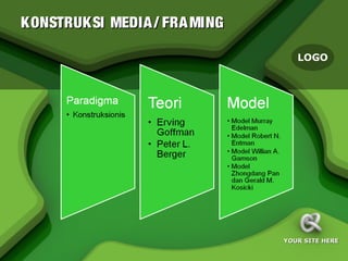 KONSTRUKSI MEDIA / FRA MING

                                 LOGO




                              YOUR SITE HERE
 