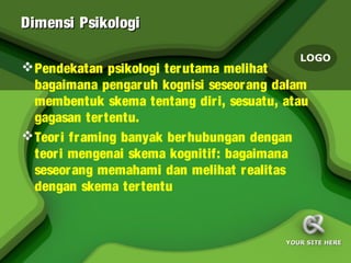 Dimensi Psikologi

                                             LOGO
 Pendekatan psikologi ter utama melihat
  bagaimana pengar uh kognisi seseor ang dalam
  membentuk skema tentang dir i, sesuatu, atau
  gagasan ter tentu.
 Teor i fr aming banyak ber hubungan dengan
  teor i mengenai skema kognitif: bagaimana
  seseor ang memahami dan melihat r ealitas
  dengan skema ter tentu


                                          YOUR SITE HERE
 