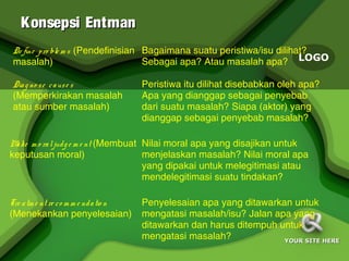 Konsepsi Entman
 De fine p ro ble m s (Pendefinisian Bagaimana suatu peristiwa/isu dilihat?
 masalah)                            Sebagai apa? Atau masalah apa? LOGO

 Dia g no s e c a us e s                Peristiwa itu dilihat disebabkan oleh apa?
 (Memperkirakan masalah                 Apa yang dianggap sebagai penyebab
 atau sumber masalah)                   dari suatu masalah? Siapa (aktor) yang
                                        dianggap sebagai penyebab masalah?

M ke m o ra l jud g e m e nt (Membuat Nilai moral apa yang disajikan untuk
 a
keputusan moral)                      menjelaskan masalah? Nilai moral apa
                                      yang dipakai untuk melegitimasi atau
                                      mendelegitimasi suatu tindakan?

Tre a tm e nt re c o m m e nd a tio n   Penyelesaian apa yang ditawarkan untuk
(Menekankan penyelesaian)               mengatasi masalah/isu? Jalan apa yang
                                        ditawarkan dan harus ditempuh untuk
                                        mengatasi masalah?             YOUR SITE HERE
 