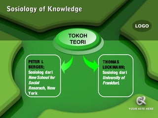 Sosiology of Knowledge

                                                   LOGO

                       TOKOH
                       TEORI


      PETER L                  THOMA S
      BERGER;                  LUCKMA NN;
      Sosiolog dar i           Sosiolog dar i
      New School for           University of
      Social                   Frankfurt.
      Reserach, New
      Yor k


                                                YOUR SITE HERE
 