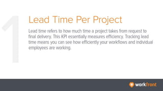 4 KPIs Every Creative Team Should Be Tracking