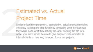 4 KPIs Every Creative Team Should Be Tracking
