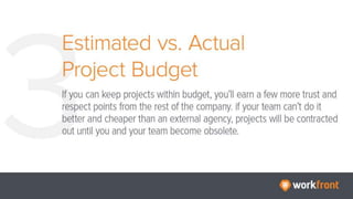 4 KPIs Every Creative Team Should Be Tracking