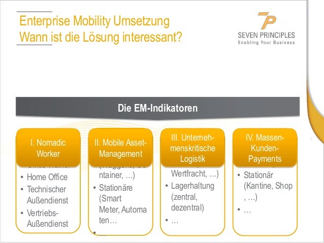 Aws Roadshow Herbst 2013 Partnervortrag Ratingen Enterprise Mobility