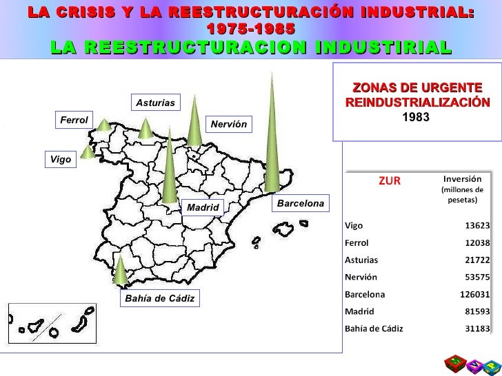 4 La Crisis Y La Reestructuracion Industrial 1975 1985