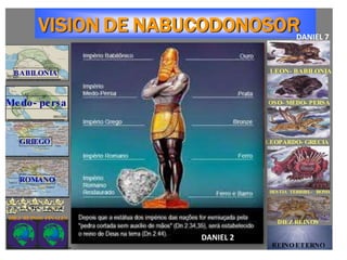 VISION DE NABUCODONOSORDANIEL 7

                                           LEON- BABILONIA
 BABILONIA             ORO

Me do- pe rs a                            OS O- MEDO- PERSA
                      PLATA

   GRIEGO             BRONCE              LEOPARDO- GRECIA




   ROMANO
                      HIERRO               BESTIA TERRIBL- ROMA




DIEZ REINOS FINALES
                                             DIEZ REINOS

                               DANIEL 2
                                           REINO ET ERNO
 