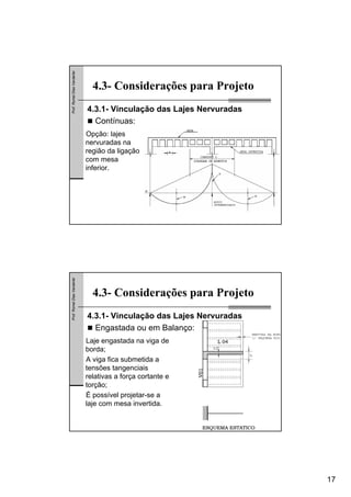 17
Prof.RomelDiasVanderlei
4.3- Considerações para Projeto
4.3.1- Vinculação das Lajes Nervuradas
Contínuas:
Opção: lajes
nervuradas na
região da ligação
com mesa
inferior.
Prof.RomelDiasVanderlei
4.3- Considerações para Projeto
4.3.1- Vinculação das Lajes Nervuradas
Engastada ou em Balanço:
Laje engastada na viga de
borda;
A viga fica submetida a
tensões tangenciais
relativas a força cortante e
torção;
É possível projetar-se a
laje com mesa invertida.
 
