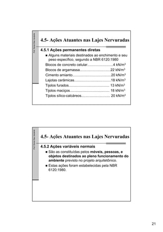 21
Prof.RomelDiasVanderlei
4.5- Ações Atuantes nas Lajes Nervuradas
4.5.1 Ações permanentes diretas
Alguns materiais destinados ao enchimento e seu
peso específico, segundo a NBR 6120:1980
Blocos de concreto celular..........................4 kN/m3
Blocos de argamassa...............................22 kN/m3
Cimento amianto.......................................20 kN/m3
Lajotas cerâmicas.....................................18 kN/m3
Tijolos furados......................................... 13 kN/m3
Tijolos maciços........................................ 18 kN/m3
Tijolos sílico-calcáreos............................. 20 kN/m3
Prof.RomelDiasVanderlei
4.5- Ações Atuantes nas Lajes Nervuradas
4.5.2 Ações variáveis normais
São as constituídas pelos móveis, pessoas, e
objetos destinados ao pleno funcionamento do
ambiente previsto no projeto arquitetônico.
Estas ações foram estabelecidas pela NBR
6120:1980.
 