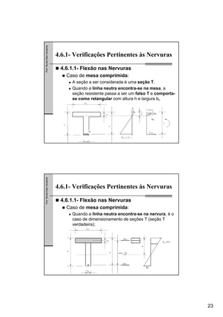 23
Prof.RomelDiasVanderlei
4.6.1- Verificações Pertinentes às Nervuras
4.6.1.1- Flexão nas Nervuras
Caso de mesa comprimida:
A seção a ser considerada é uma seção T.
Quando a linha neutra encontra-se na mesa, a
seção resistente passa a ser um falso T e comporta-
se como retangular com altura h e largura bf.
Prof.RomelDiasVanderlei
4.6.1- Verificações Pertinentes às Nervuras
4.6.1.1- Flexão nas Nervuras
Caso de mesa comprimida:
Quando a linha neutra encontra-se na nervura, é o
caso de dimensionamento de seções T (seção T
verdadeira);
 