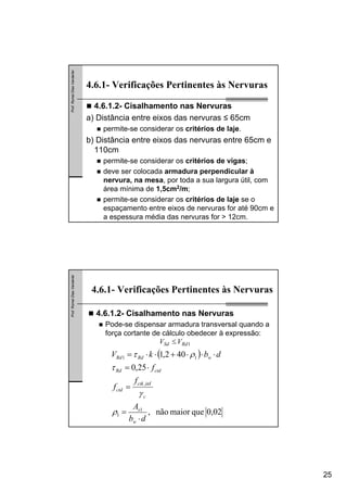 25
Prof.RomelDiasVanderlei
4.6.1- Verificações Pertinentes às Nervuras
4.6.1.2- Cisalhamento nas Nervuras
a) Distância entre eixos das nervuras ≤ 65cm
permite-se considerar os critérios de laje.
b) Distância entre eixos das nervuras entre 65cm e
110cm
permite-se considerar os critérios de vigas;
deve ser colocada armadura perpendicular à
nervura, na mesa, por toda a sua largura útil, com
área mínima de 1,5cm2/m;
permite-se considerar os critérios de laje se o
espaçamento entre eixos de nervuras for até 90cm e
a espessura média das nervuras for > 12cm.
Prof.RomelDiasVanderlei
4.6.1- Verificações Pertinentes às Nervuras
4.6.1.2- Cisalhamento nas Nervuras
Pode-se dispensar armadura transversal quando a
força cortante de cálculo obedecer à expressão:
1RdSd VV ≤
( )
0,02quemaiornão,
25,0
402,1
1
1
inf,
11
db
A
f
f
f
dbkV
w
s
c
ctk
ctd
ctdRd
wRdRd
⋅
=
=
⋅=
⋅⋅⋅+⋅⋅=
ρ
γ
τ
ρτ
 