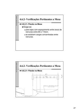 27
Prof.RomelDiasVanderlei
4.6.2- Verificações Pertinentes a Mesa
4.6.2.1- Flexão na Mesa
Exige-se:
para lajes com espaçamento entre eixos de
nervuras entre 65 e 110cm;
se existirem cargas concentradas entre
nervuras.
Prof.RomelDiasVanderlei
4.6.2- Verificações Pertinentes a Mesa
4.6.2.1- Flexão na Mesa
 
