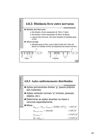 33
Prof.RomelDiasVanderlei
Medida das Nervuras:
Na direção y ficam espaçadas de 19cm (1 tijolo)
Na direção x ficam espaçadas de 36cm (4 tijolos).
Largura das nervuras, nas duas direções foi adotada igual
a 5cm.
Altura da laje:
Adotada igual a 23cm, pois o tijolo furado tem 19cm de
altura e a medida mínima da espessura da mesa é de 4cm.
4.8.2- Distância livre entre nervuras
Prof.RomelDiasVanderlei
Ações permanentes diretas “g” (pesos próprios
dos materiais)
Ações variáveis normais “q” (móveis, pessoas,
objetos, etc.).
Determinar as ações atuantes na mesa e
nervuras separadamente.
Mesa:
4.8.3- Ações uniformemente distribuídas
( ) 2
2
2
./,
2
,
5,3
5,1
1
12504,0 3
mkNqg
mkNq
mkNAdotadog
mkNmhg
mesa
residência
revestpisopp
m
kN
materialconcconcpp
==+
==
==
=×=⋅= γ
 
