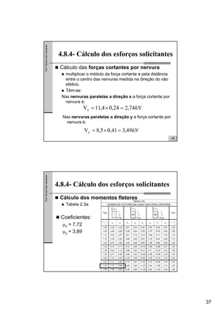 37
Prof.RomelDiasVanderlei
Cálculo das forças cortantes por nervura
multiplicar o módulo da força cortante v pela distância
entre o centro das nervuras medida na direção do vão
efetivo.
Têm-se:
Nas nervuras paralelas a direção x a força cortante por
nervura é:
4.8.4- Cálculo dos esforços solicitantes
kNx 74,224,04,11V =×=
Nas nervuras paralelas a direção y a força cortante por
nervura é:
kNy 49,341,05,8V =×=
Prof.RomelDiasVanderlei
Cálculo dos momentos fletores
Tabela 2.3a
4.8.4- Cálculo dos esforços solicitantes
Coeficientes:
μx = 7,72
μy = 3,89
 