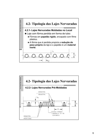 9
Prof.RomelDiasVanderlei
4.2- Tipologia das Lajes Nervuradas
4.2.1- Lajes Nervuradas Moldadas no Local
Laje com fôrma perdida em forma de tubo:
Fôrmas em papelão rígido, encapado com filme
plástico.
A fôrma que é perdida propicia a redução do
peso próprio da laje e o papelão é um material
inerte.
Prof.RomelDiasVanderlei
4.2- Tipologia das Lajes Nervuradas
4.2.2- Lajes Nervuradas Pré-Moldadas
 