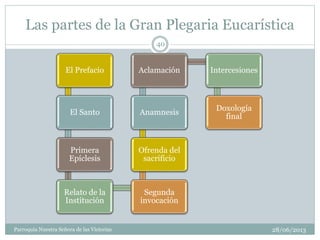 Las partes de la Gran Plegaria Eucarística
El Prefacio
El Santo
Primera
Epíclesis
Relato de la
Institución
Segunda
invocación
Ofrenda del
sacrificio
Anamnesis
Aclamación Intercesiones
Doxología
final
40
Parroquia Nuestra Señora de las Victorias 28/06/2013
 
