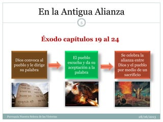 En la Antigua Alianza
Éxodo capítulos 19 al 24
Dios convoca al
pueblo y le dirige
su palabra
El pueblo
escucha y da su
aceptación a la
palabra
Se celebra la
alianza entre
Dios y el pueblo
por medio de un
sacrificio
5
Parroquia Nuestra Señora de las Victorias 28/06/2013
 