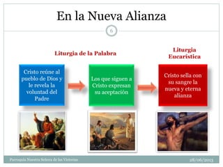 En la Nueva Alianza
Liturgia
Eucarística
Liturgia de la Palabra
Cristo reúne al
pueblo de Dios y
le revela la
voluntad del
Padre
Los que siguen a
Cristo expresan
su aceptación
Cristo sella con
su sangre la
nueva y eterna
alianza
6
Parroquia Nuestra Señora de las Victorias 28/06/2013
 