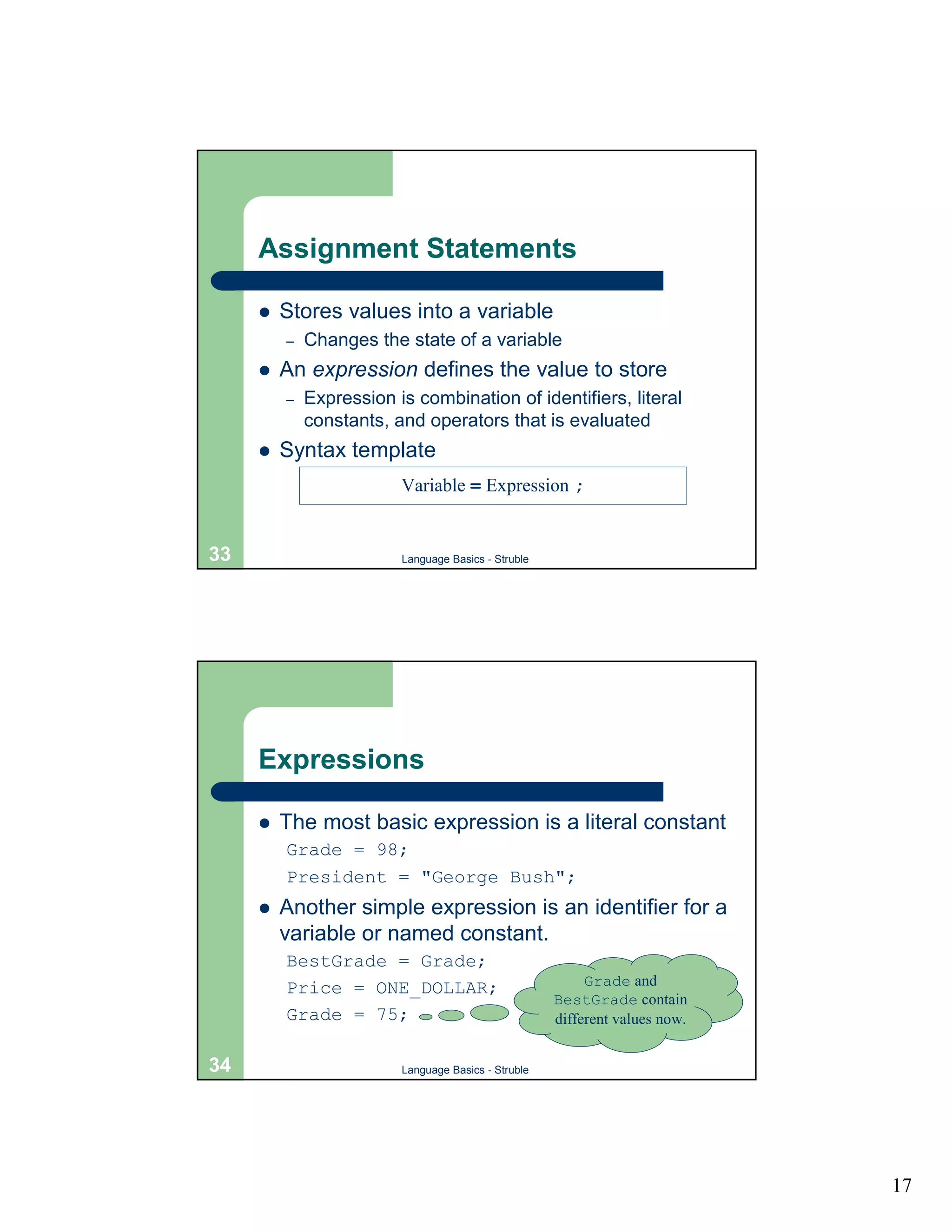 Assignment Statements

     !   Stores values into a variable
         –   Changes the state of a variable
     !   An expression defines the value to store
         –   Expression is combination of identifiers, literal
             constants, and operators that is evaluated
     !   Syntax template
                         Variable = Expression ;


33                       Language Basics - Struble




     Expressions

     !   The most basic expression is a literal constant
         Grade = 98;
         President = "George Bush";
     !   Another simple expression is an identifier for a
         variable or named constant.
         BestGrade = Grade;
         Price = ONE_DOLLAR;                              Grade and
                                                     BestGrade contain
         Grade = 75;                                 different values now.


34                       Language Basics - Struble




                                                                             17
 